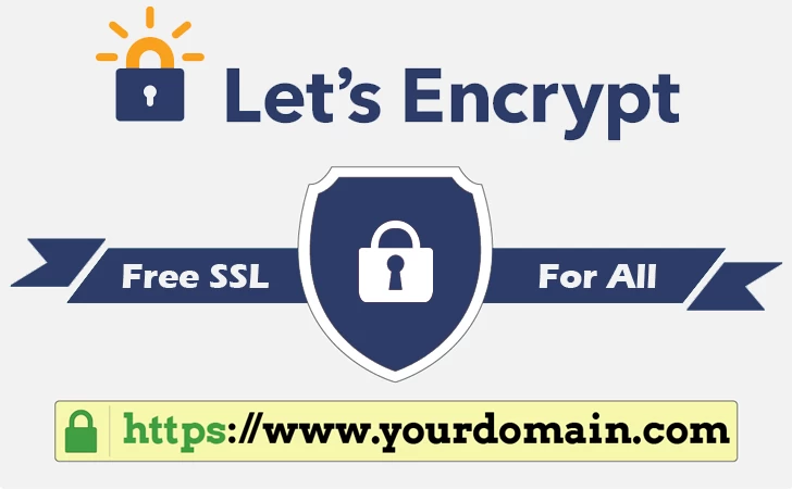 Let's Encrypt là gì?