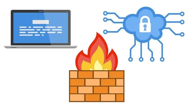Tường Lửa (Firewall) là gì? Tường lửa có tác dụng gì? 4 Firewall