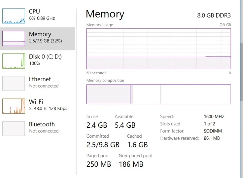 sử dụng task manager